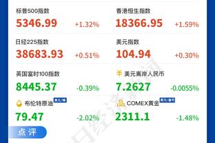 沃格尔：KD今天进入了攻击模式 关键时刻他真的带领着我们前进